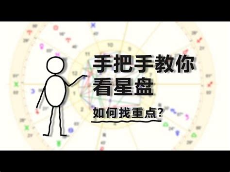 星座 查詢|星座命盤：免費查詢個人星盤的太陽月亮上升星座等